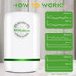 🔥 Stop Wasting Power! 2026 Smart Energy Saver – Real-Time Monitor & Auto Optimization ⚡️