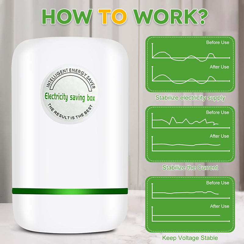 🔥 Stop Wasting Power! 2026 Smart Energy Saver – Real-Time Monitor & Auto Optimization ⚡️