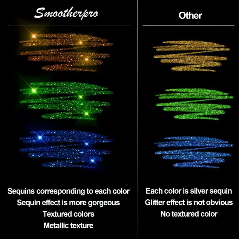 ⏰LAST DAY SALE ONLY ￡6.99!!✨50K+ SOLD!🎁Glitter Gel Pen Set