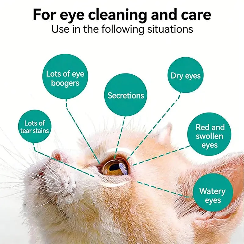 Gentle Pet Eye Rinse for Dogs & Cats