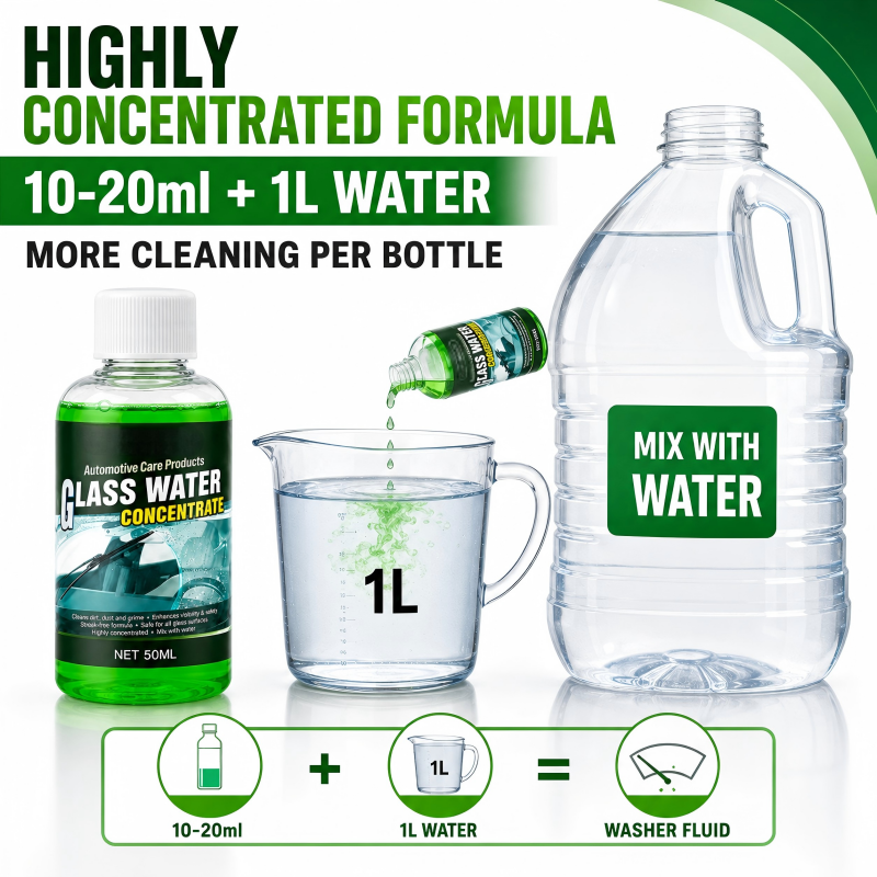 Automotive Glass Water Concentrate